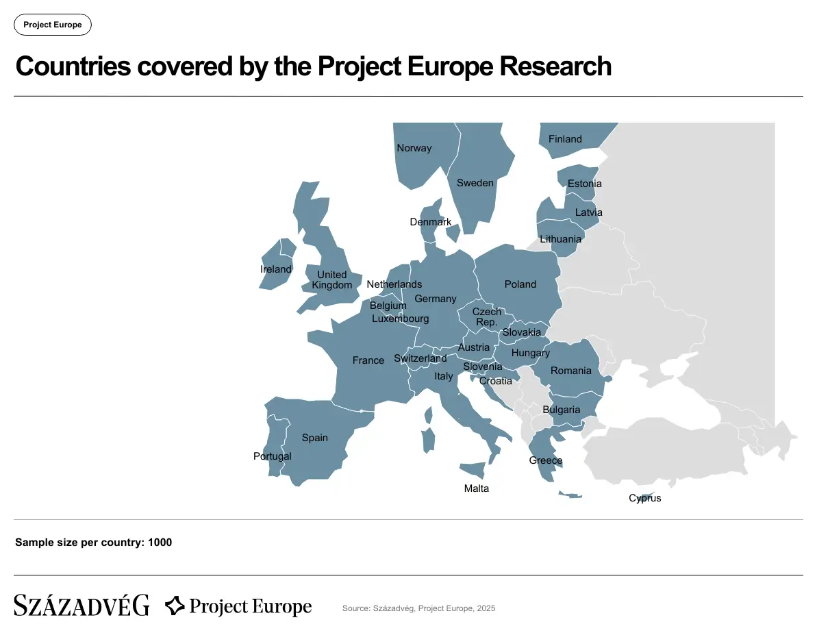 euporszagokterkepen2025 weboldalraen